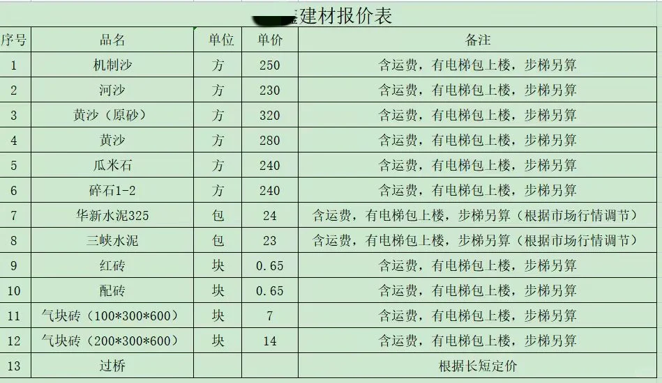 水泥、砖、沙 价格表及注意事项