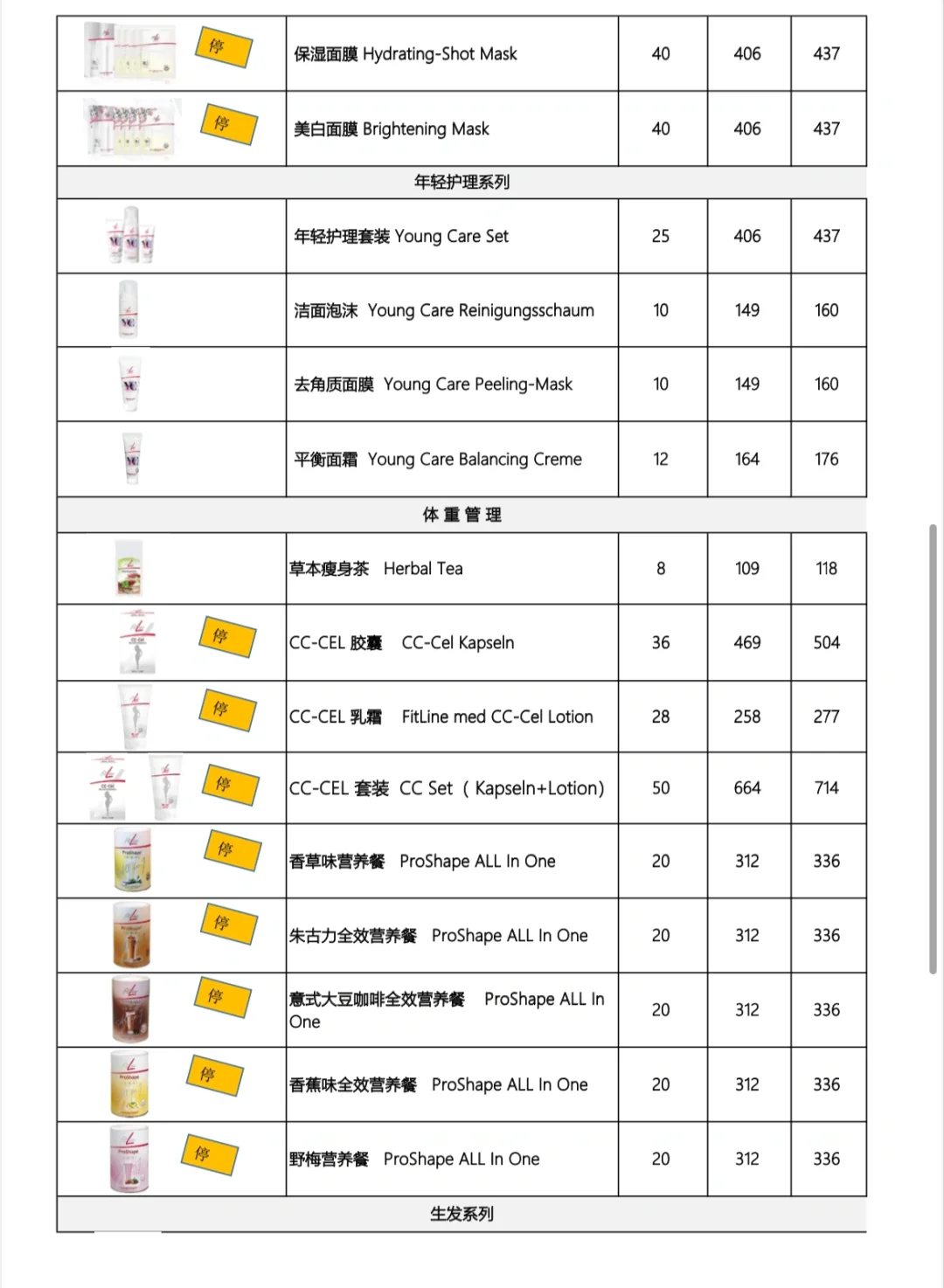 德国PM7月活动与价格
