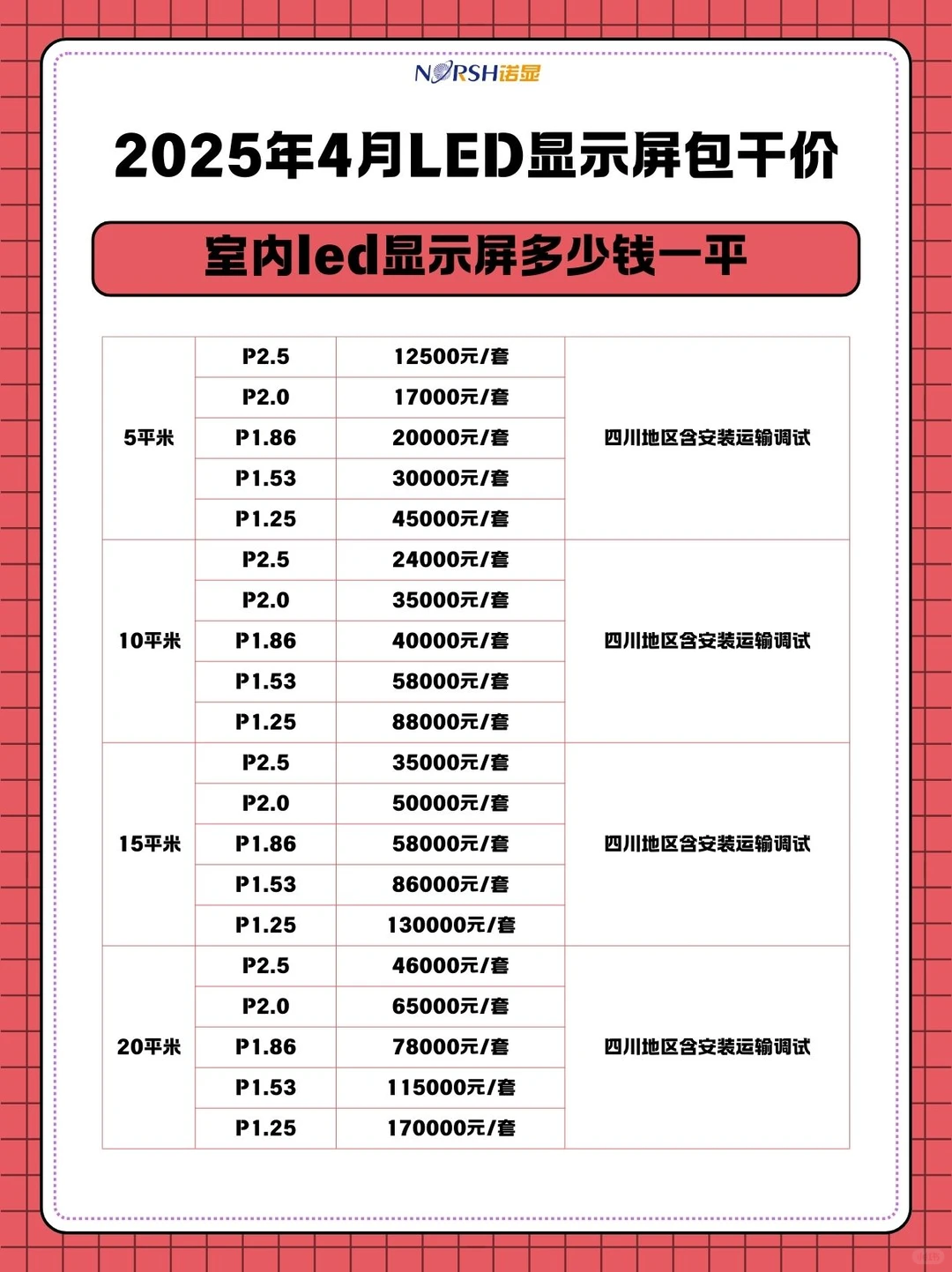 2025年还敢报虚价4月LED大屏厂家透明价