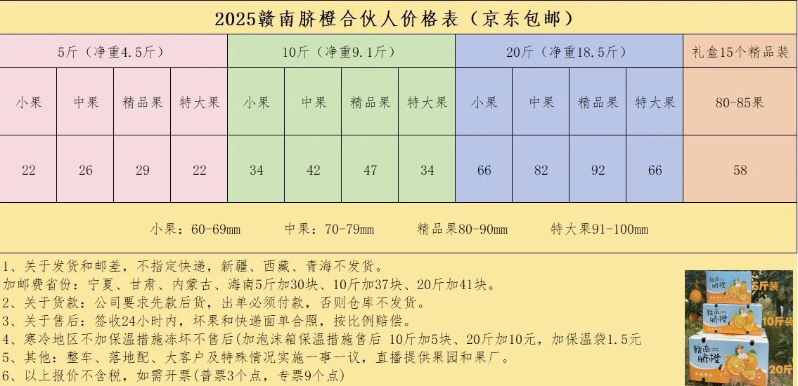 赣南脐橙合伙人价格🎫