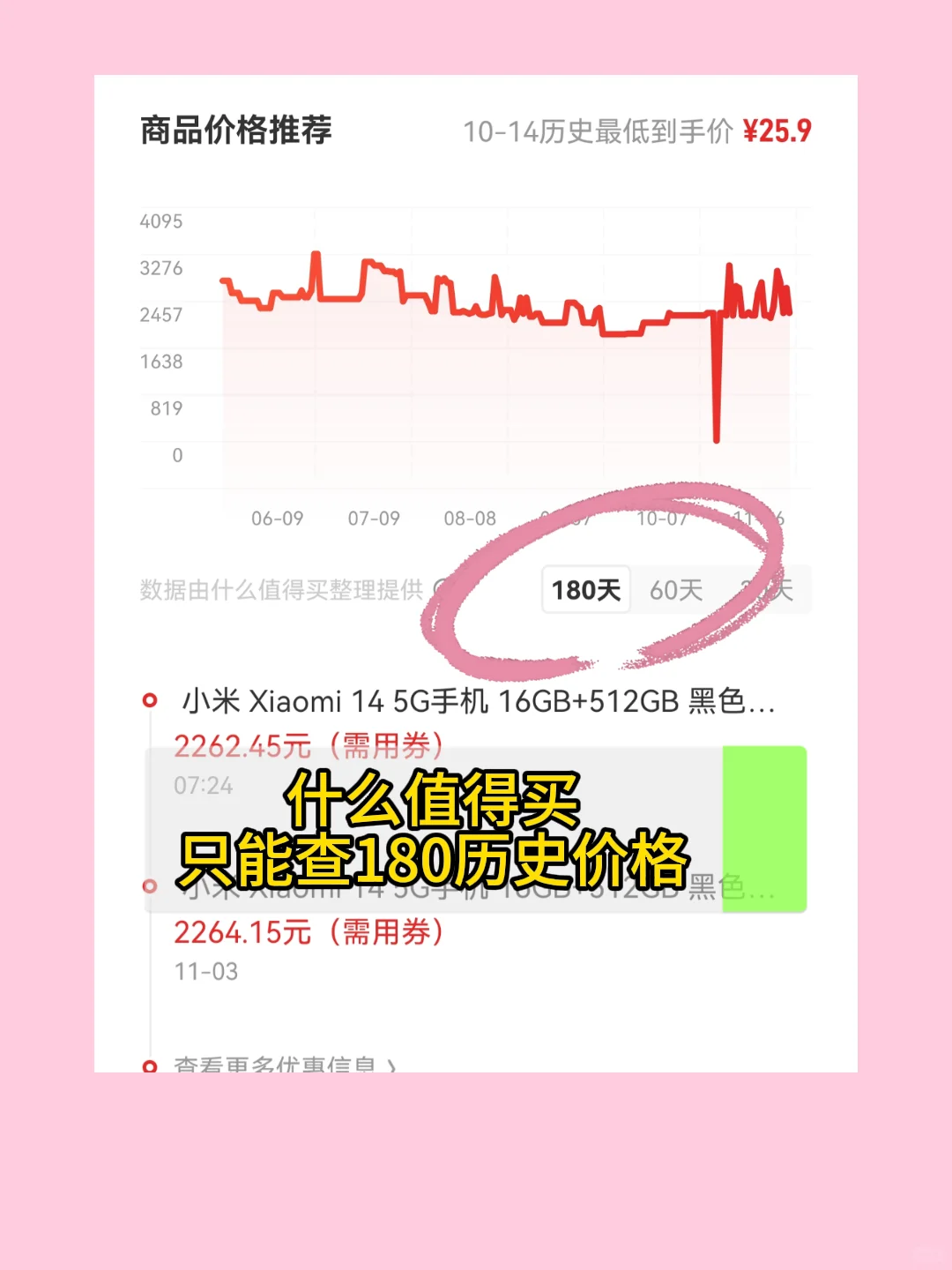用什么值得买查不到去年双11价格