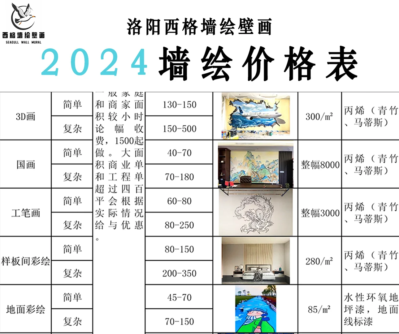 2024全新墙绘报价表～⭕建议收藏