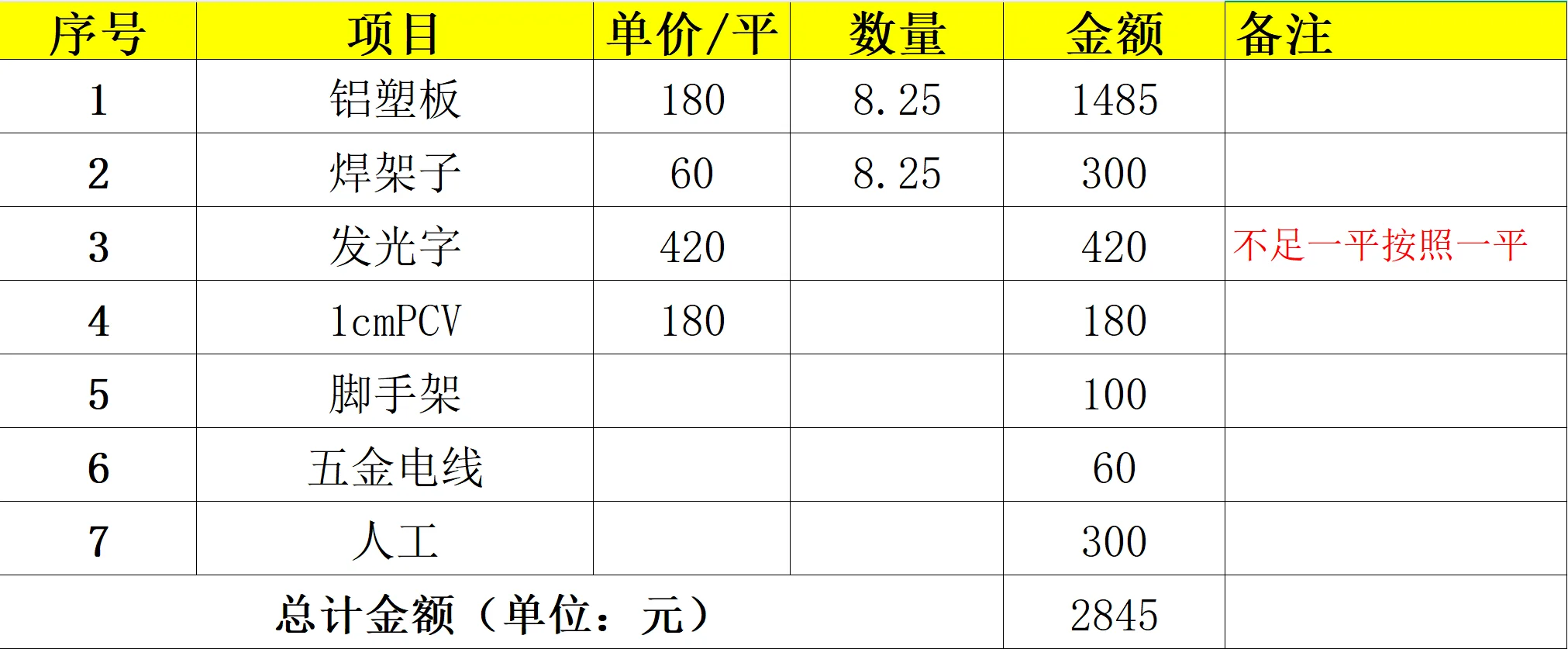 重生之我在南宁做广告