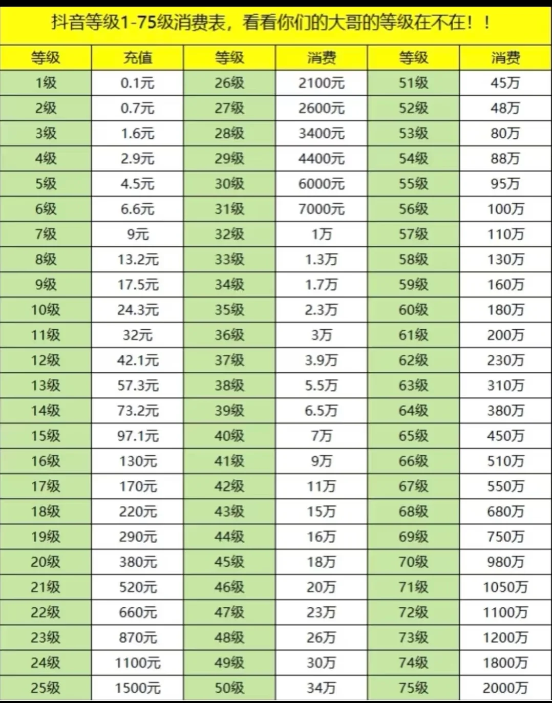 原来这几年的xxx……都做错了