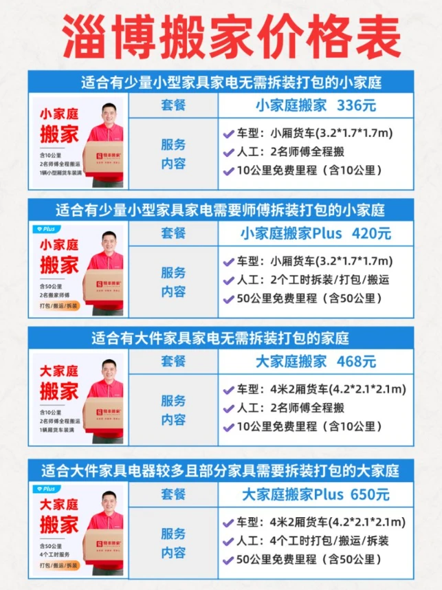 🔥淄博搬家价格表曝光！连刷3天我悟了