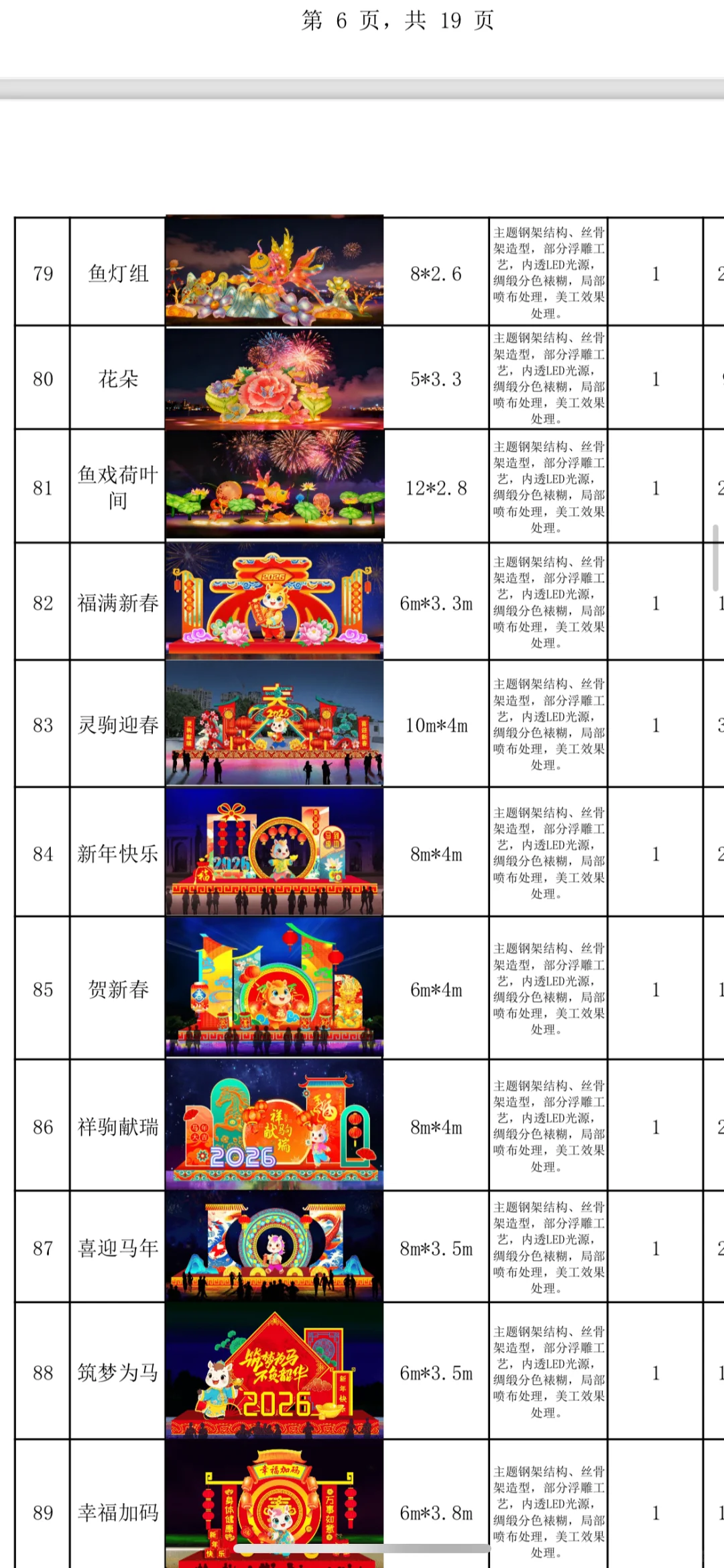 🏮2026年马年花灯清单来喽🎉