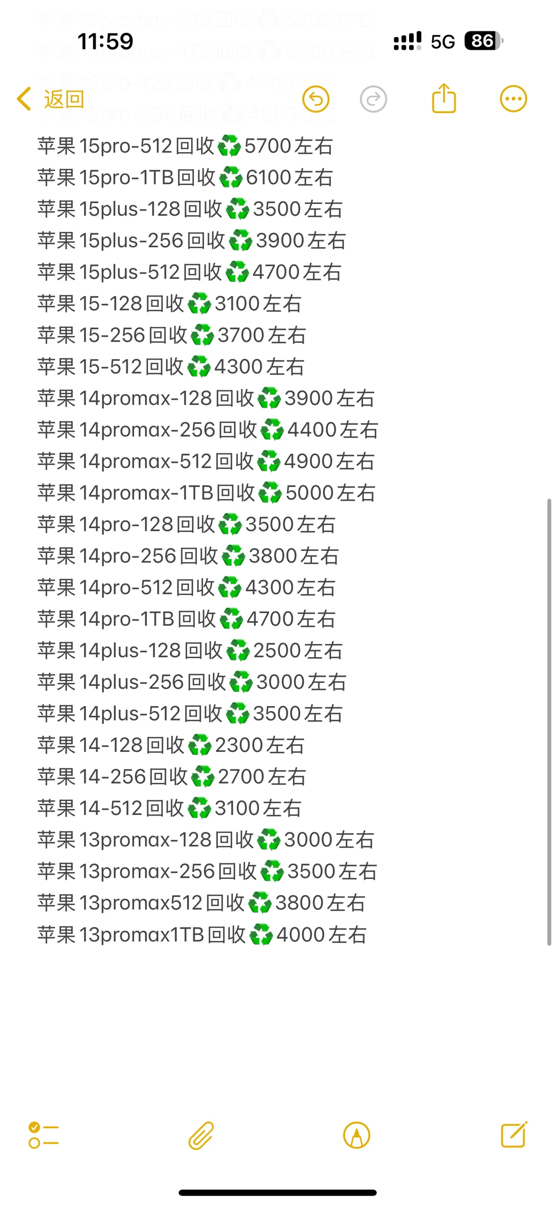 分享2025.11.19号苹果二手手机回收行情！