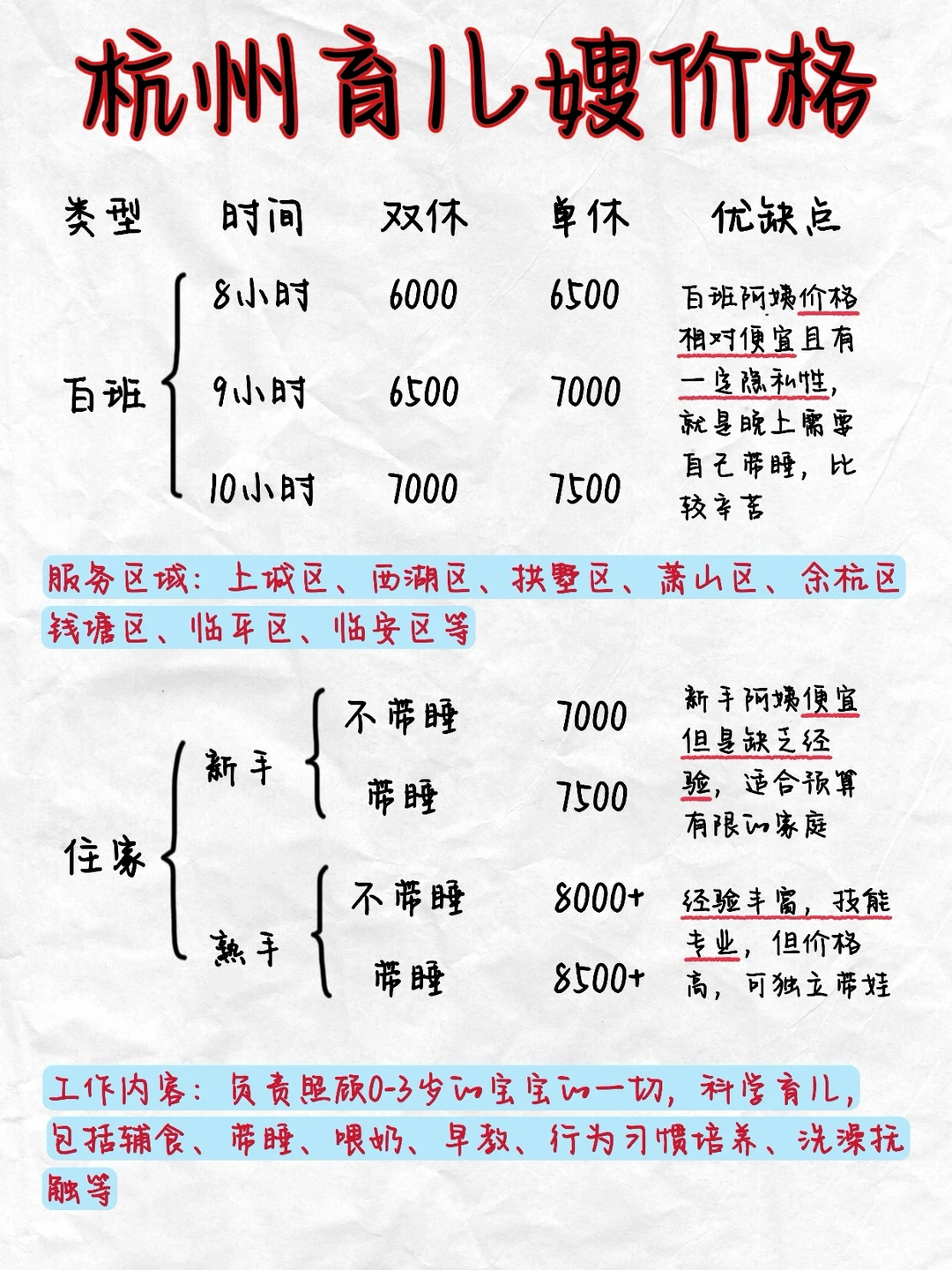 杭州住家育儿嫂➕白班育儿嫂价格参考
