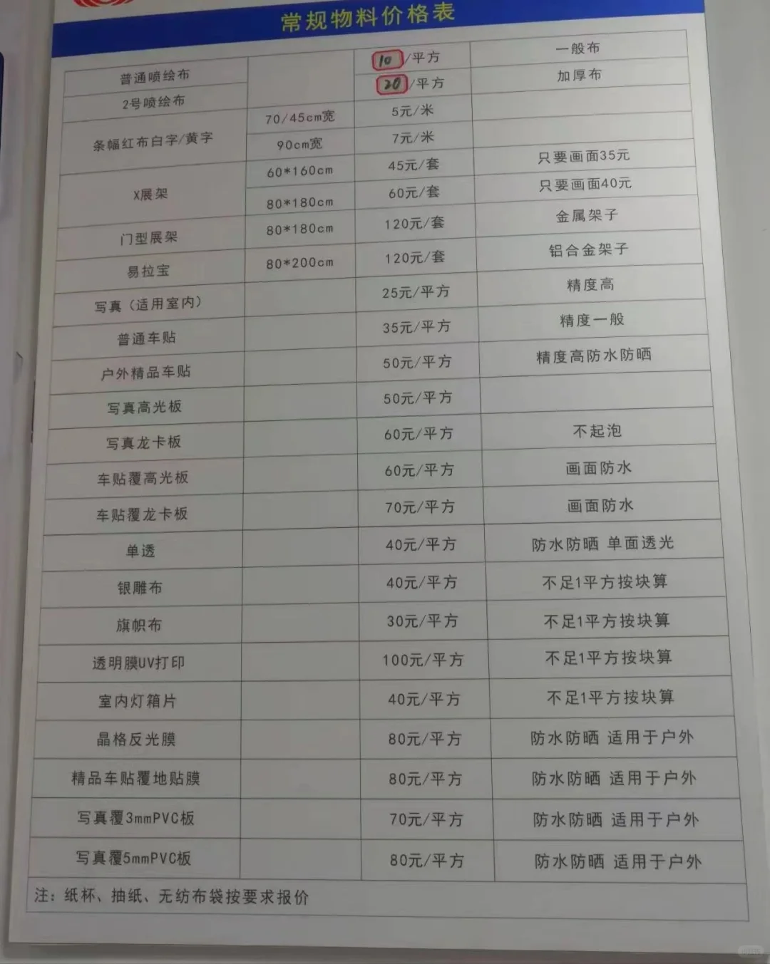 广告公司的价格表，大家看看定高了吗？