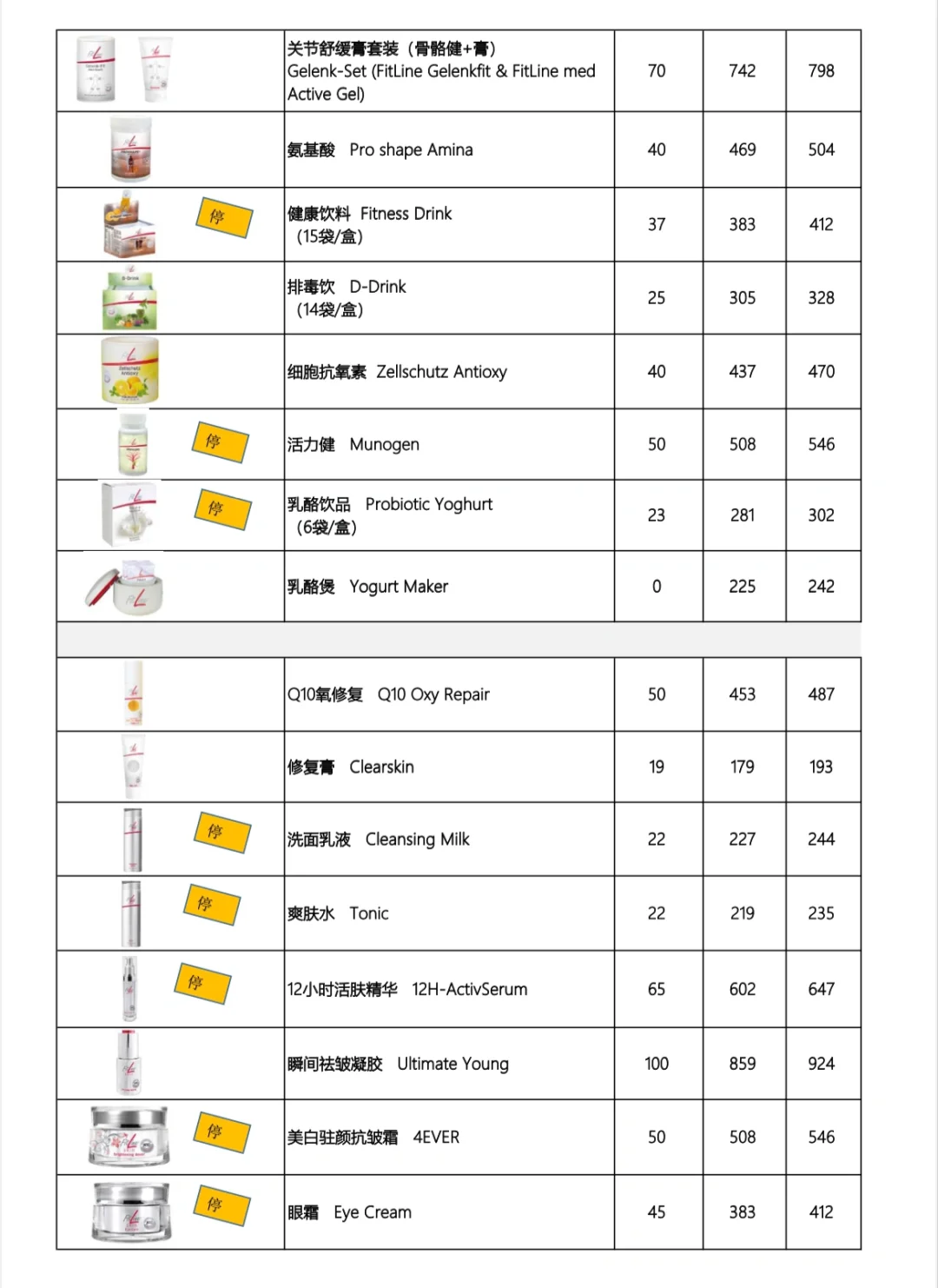 德国PM7月活动与价格