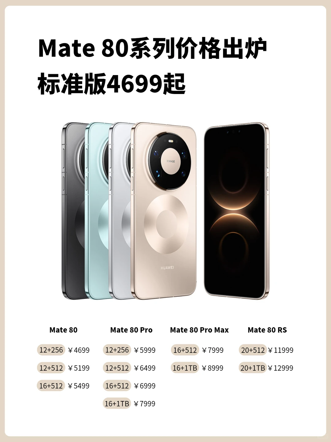 华为Mate80全系价格出炉，大家觉得怎么样