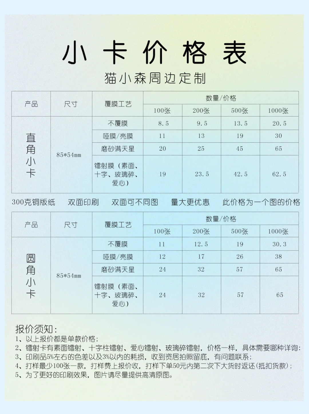 新鲜出炉的小卡价格表