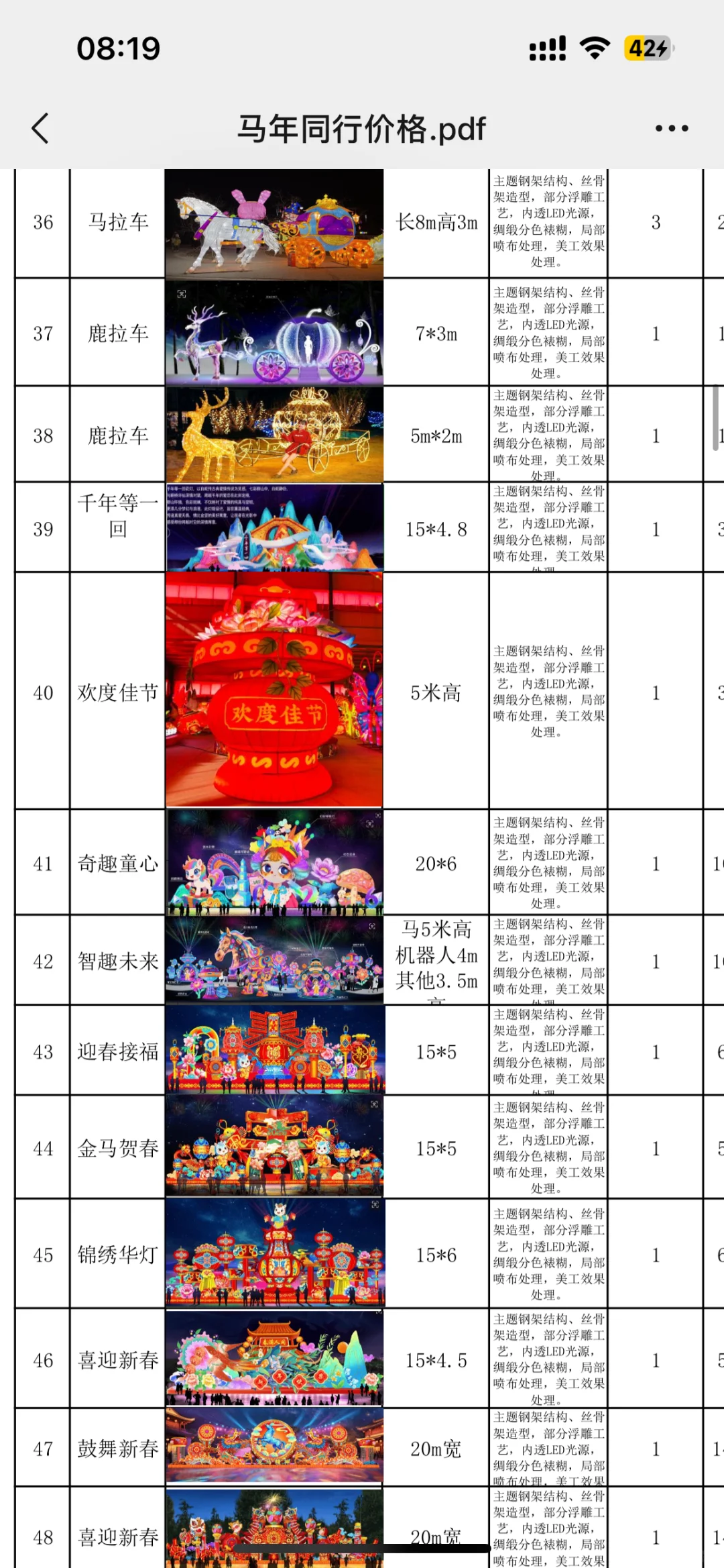 🏮2026年马年花灯清单来喽🎉