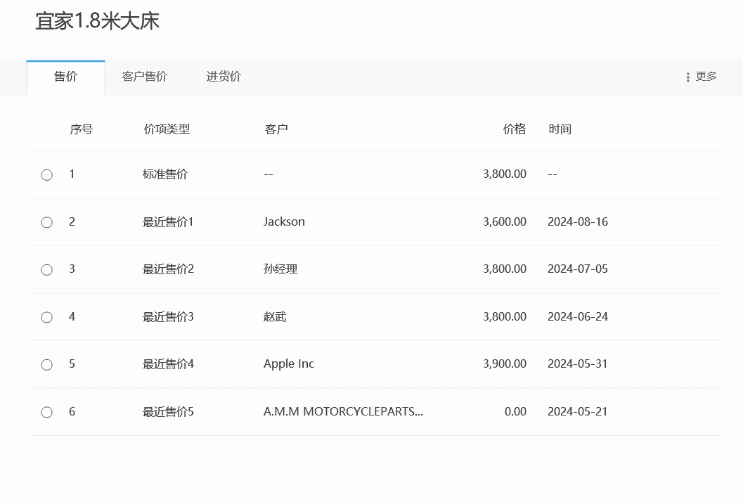 客户类型太多价格记不住，试试用客户分类价