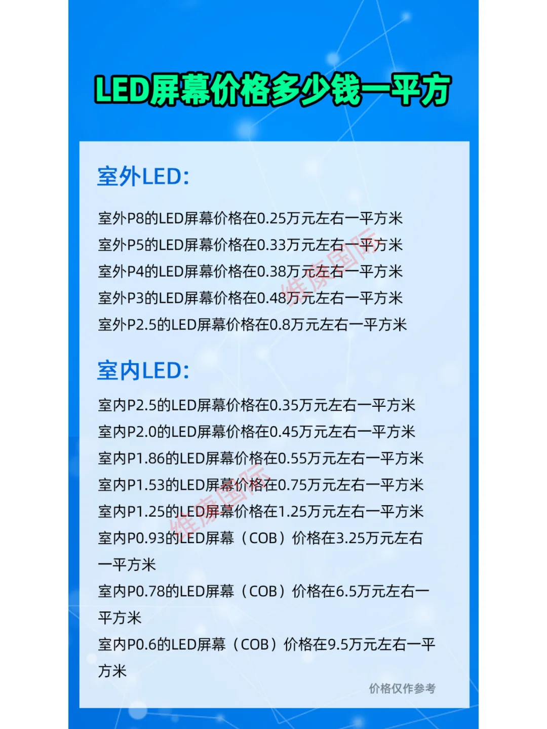 LED屏幕价格多少钱一平方，价格表来了