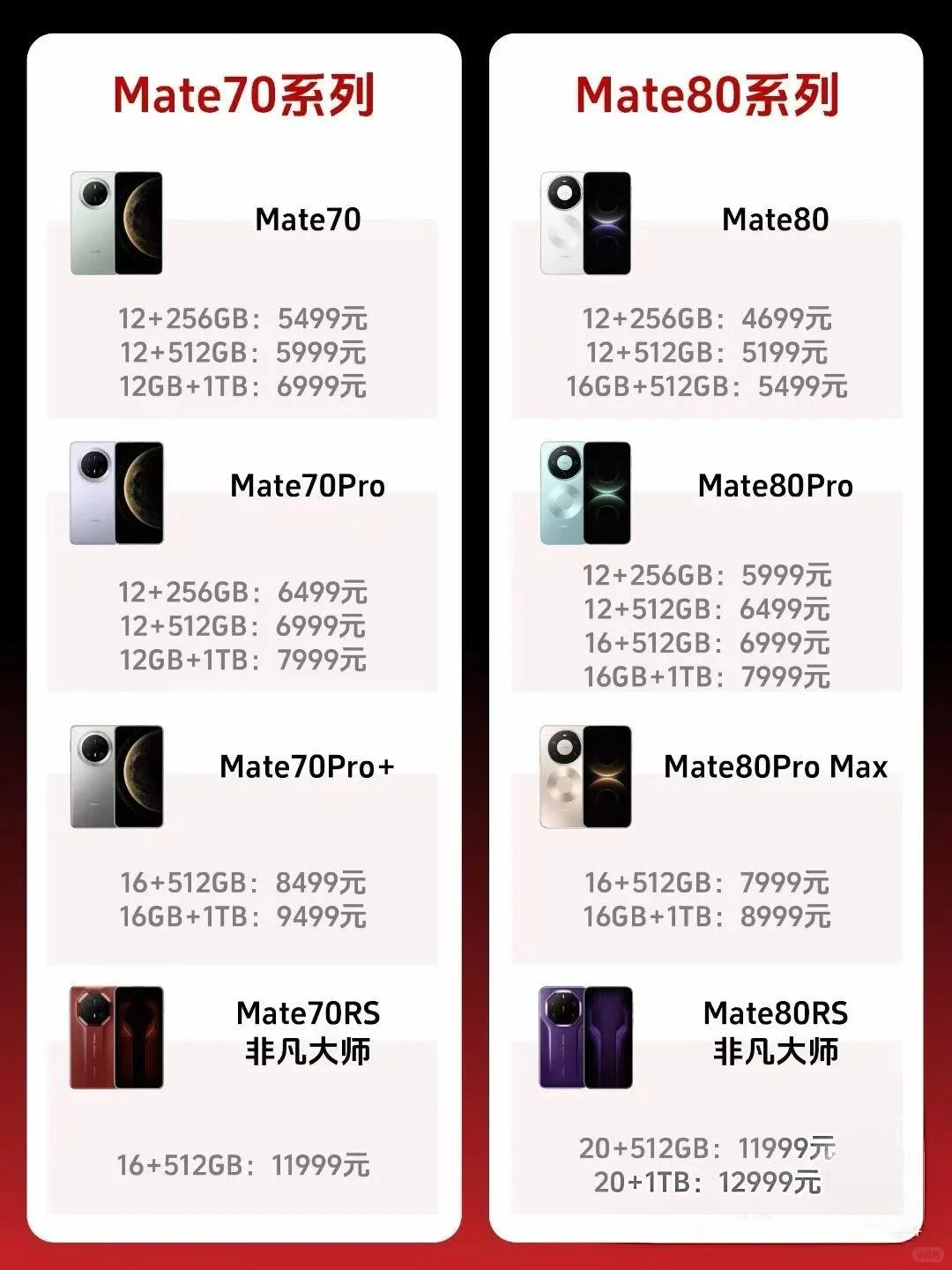 这价格香到我直接冲门店！不纠结了