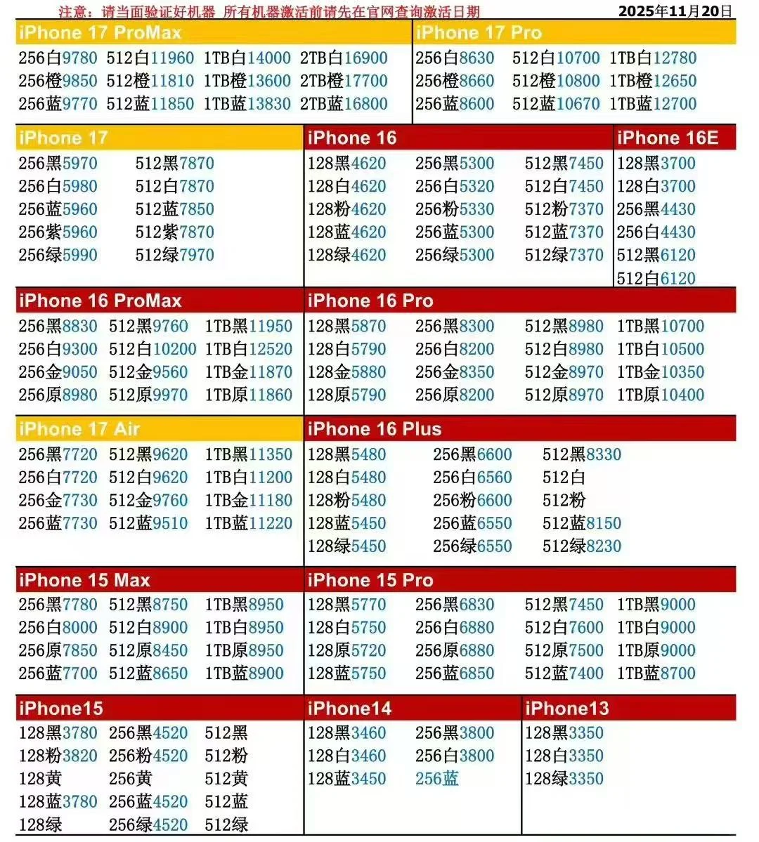 深圳11月20日国行苹果手机批发价格行情