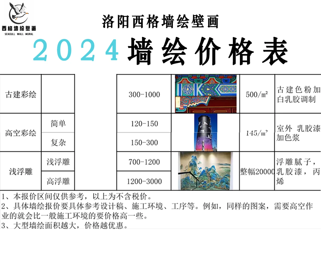 2024全新墙绘报价表～⭕建议收藏