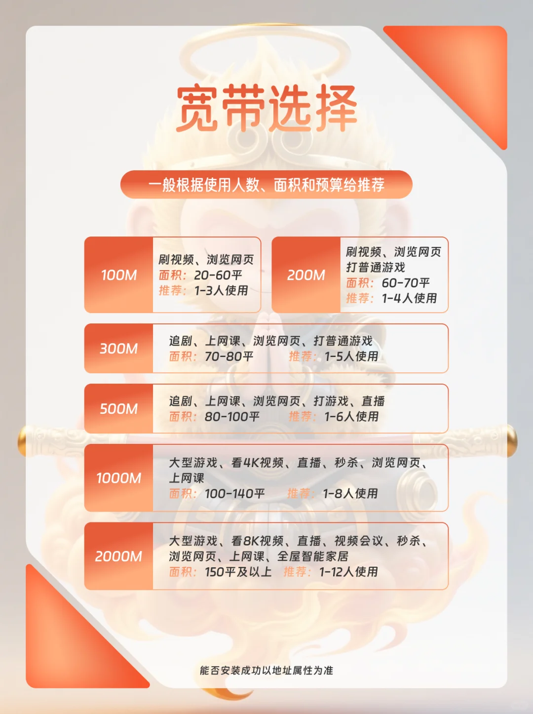 📶上海三网宽带价格揭秘！💫