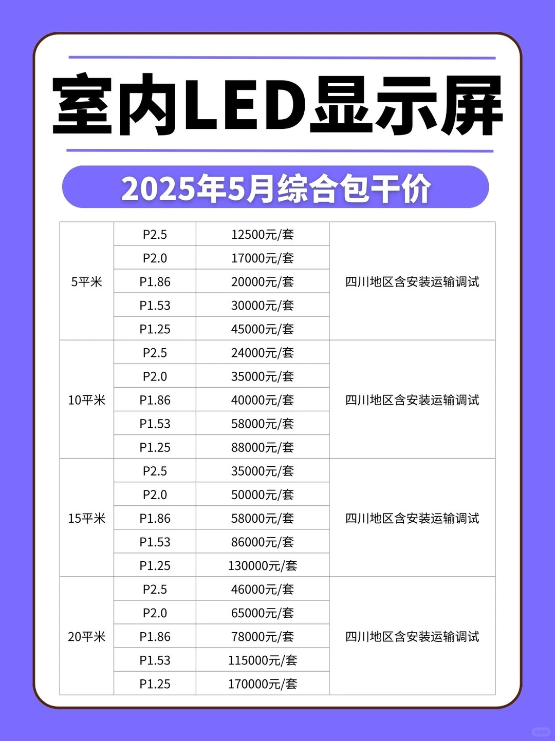2025年5月室内led显示屏价格，综合包干价
