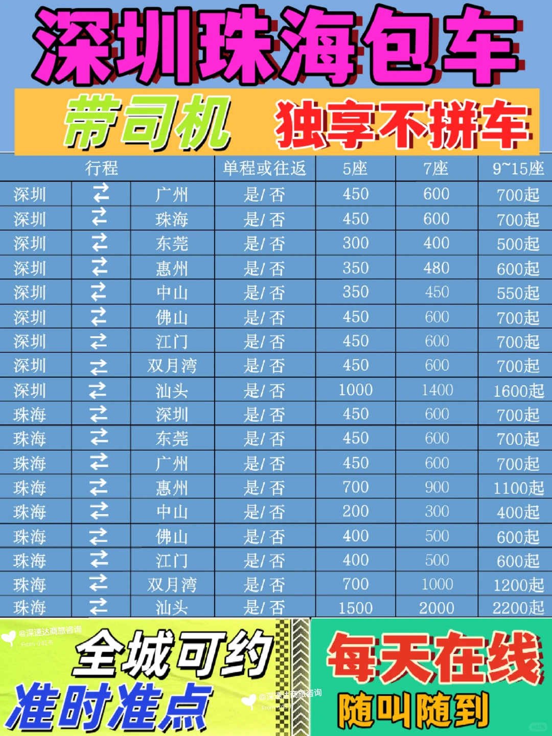 深圳珠海包车｜带司机独享！这价格打工人狂