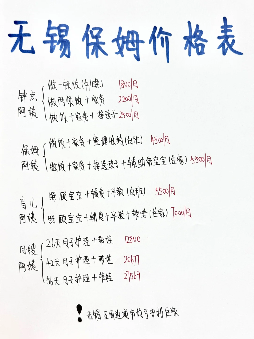 无锡保姆价格表 知道行情不踩雷
