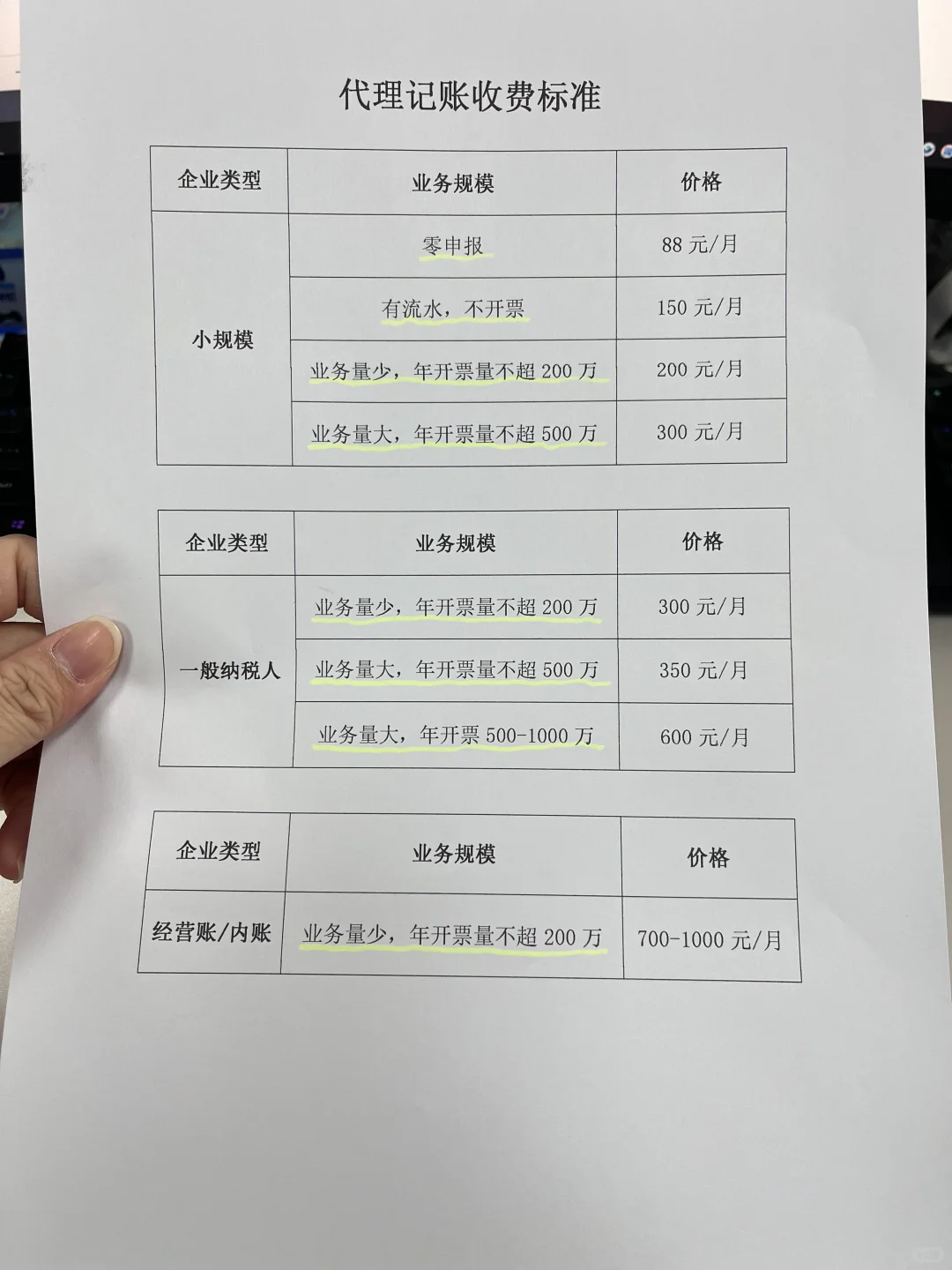 🆘9敏！代理记账价格要分这么多种😱