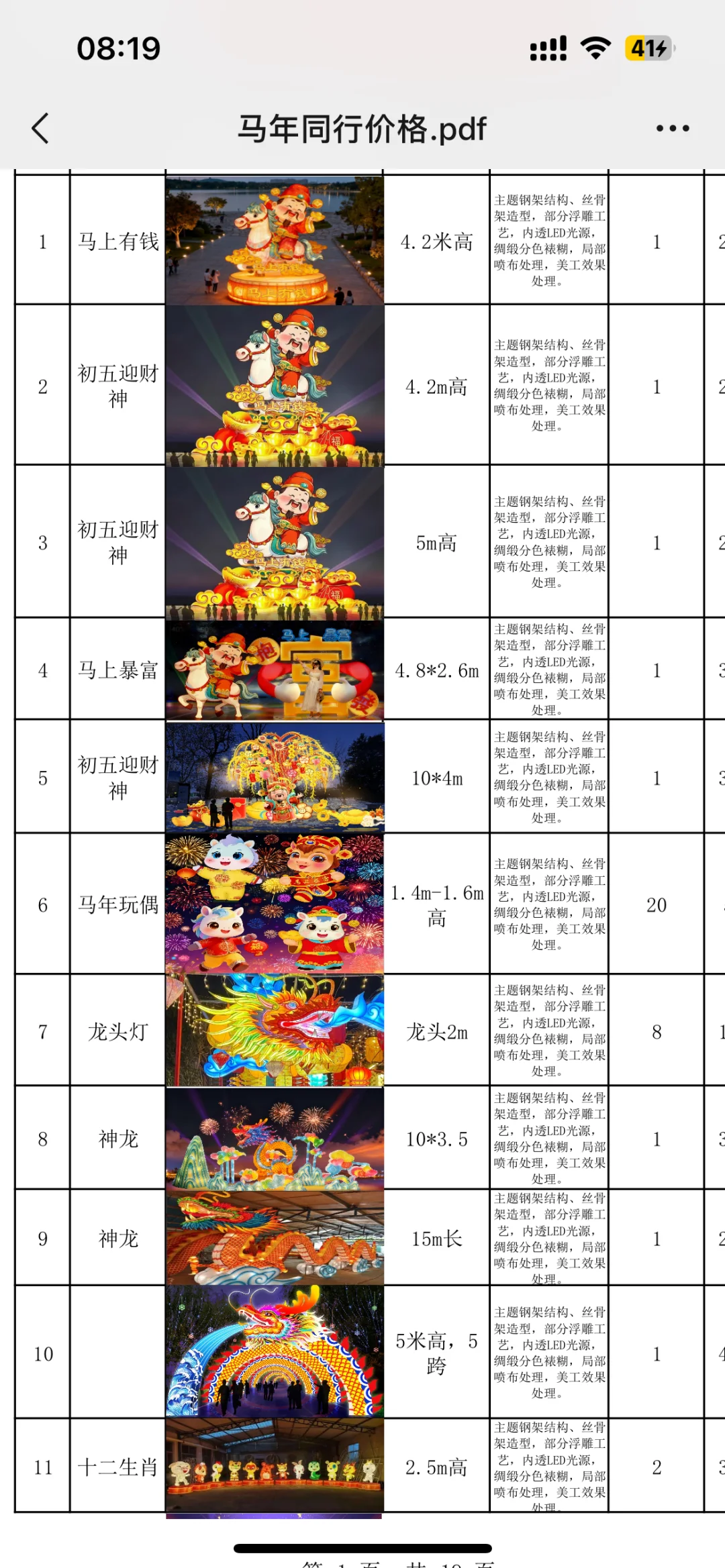 🏮2026年马年花灯清单来喽🎉