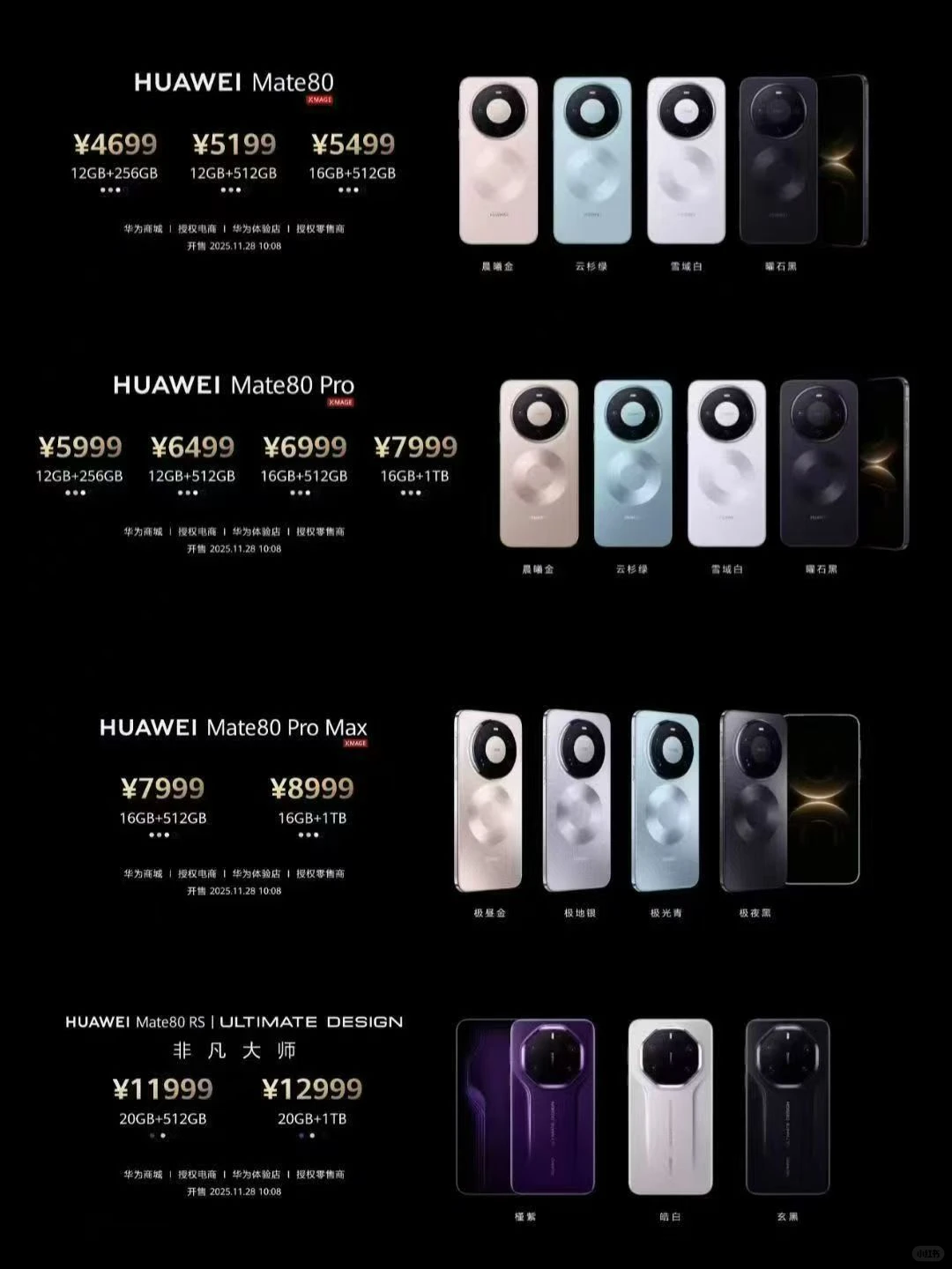 华为Mate80价格杀疯了