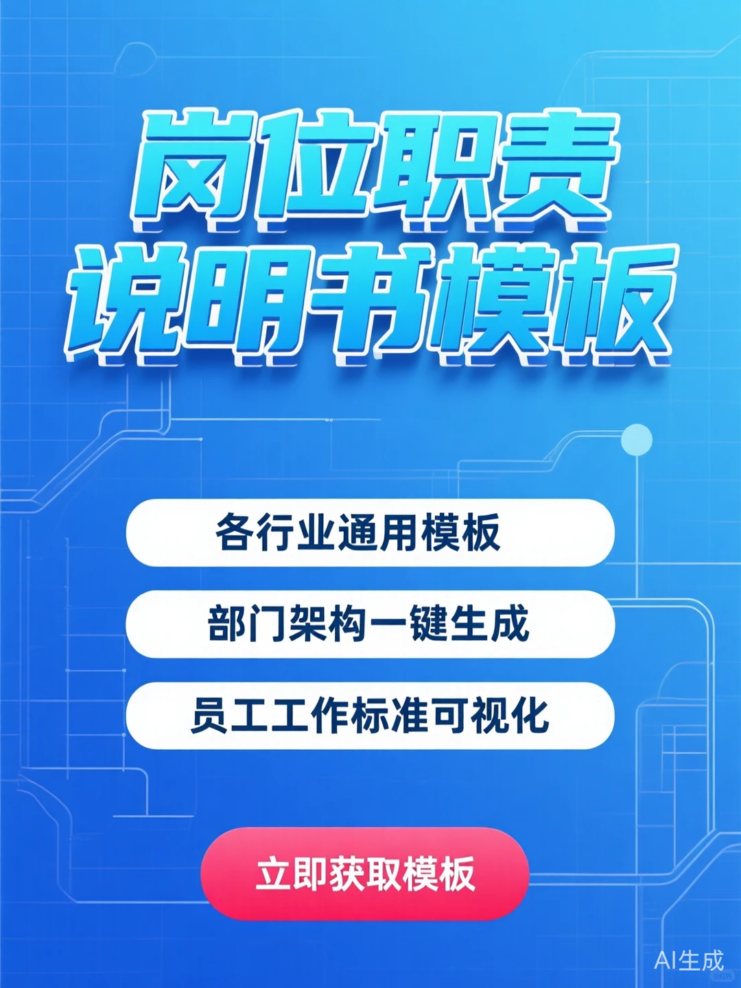 岗位职责说明书模板·各行业架构设计干货