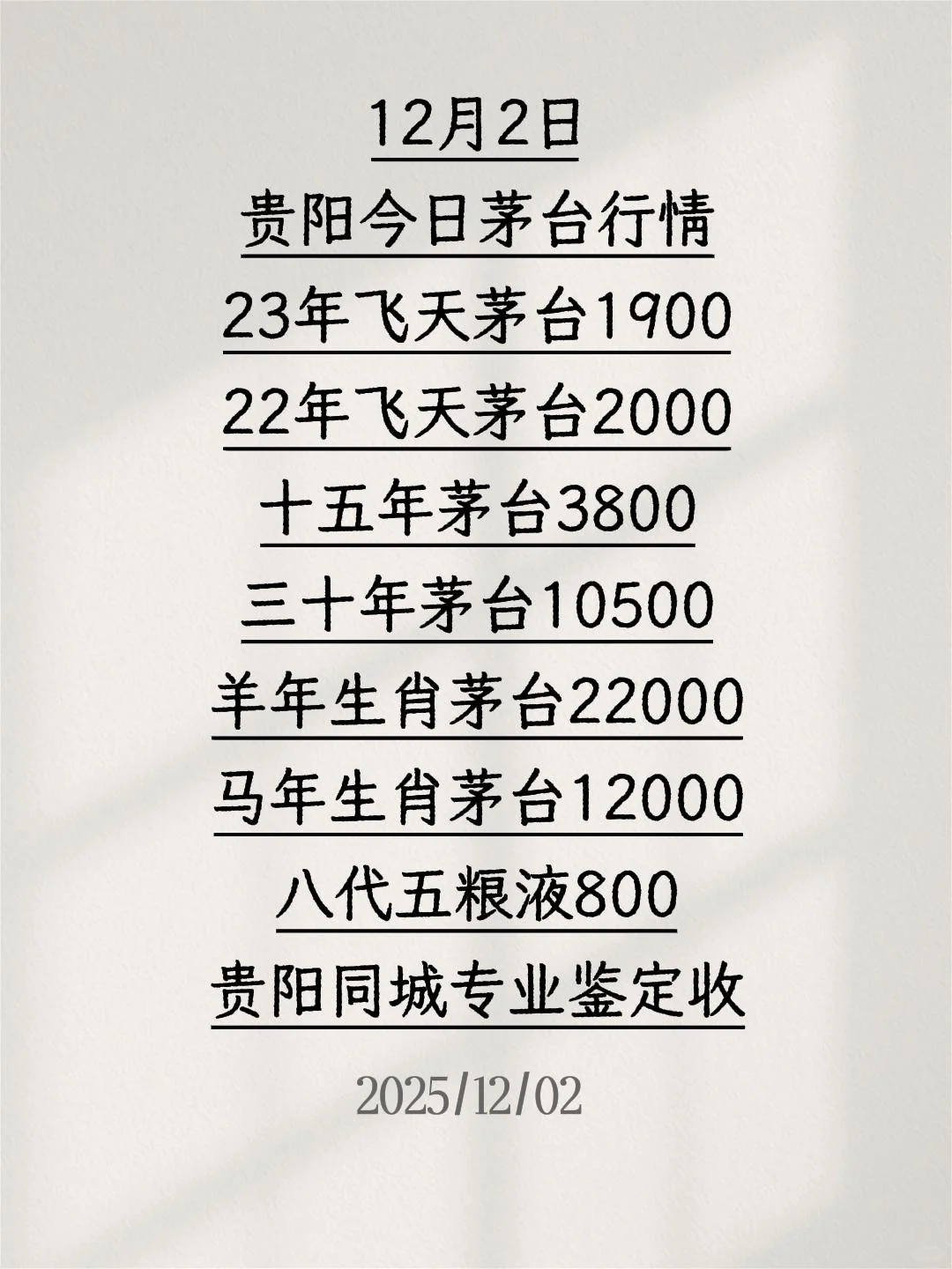2025年12月2日贵阳茅台、五粮液等名酒行情