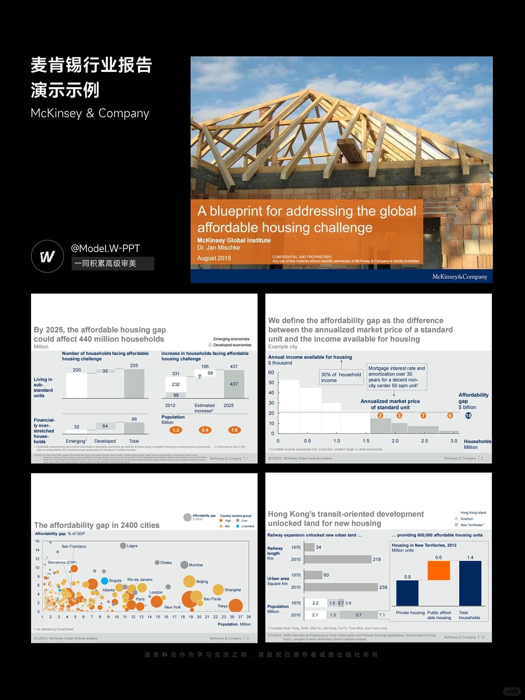 解锁麦肯锡行业分析框架-18
