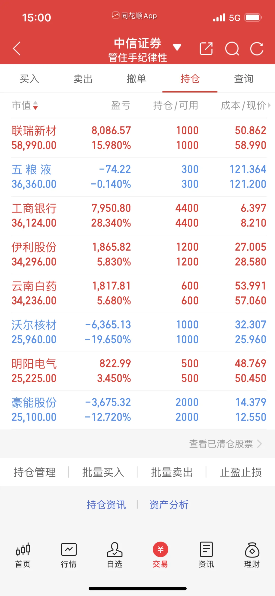 今天行情那么好，栽在公路了