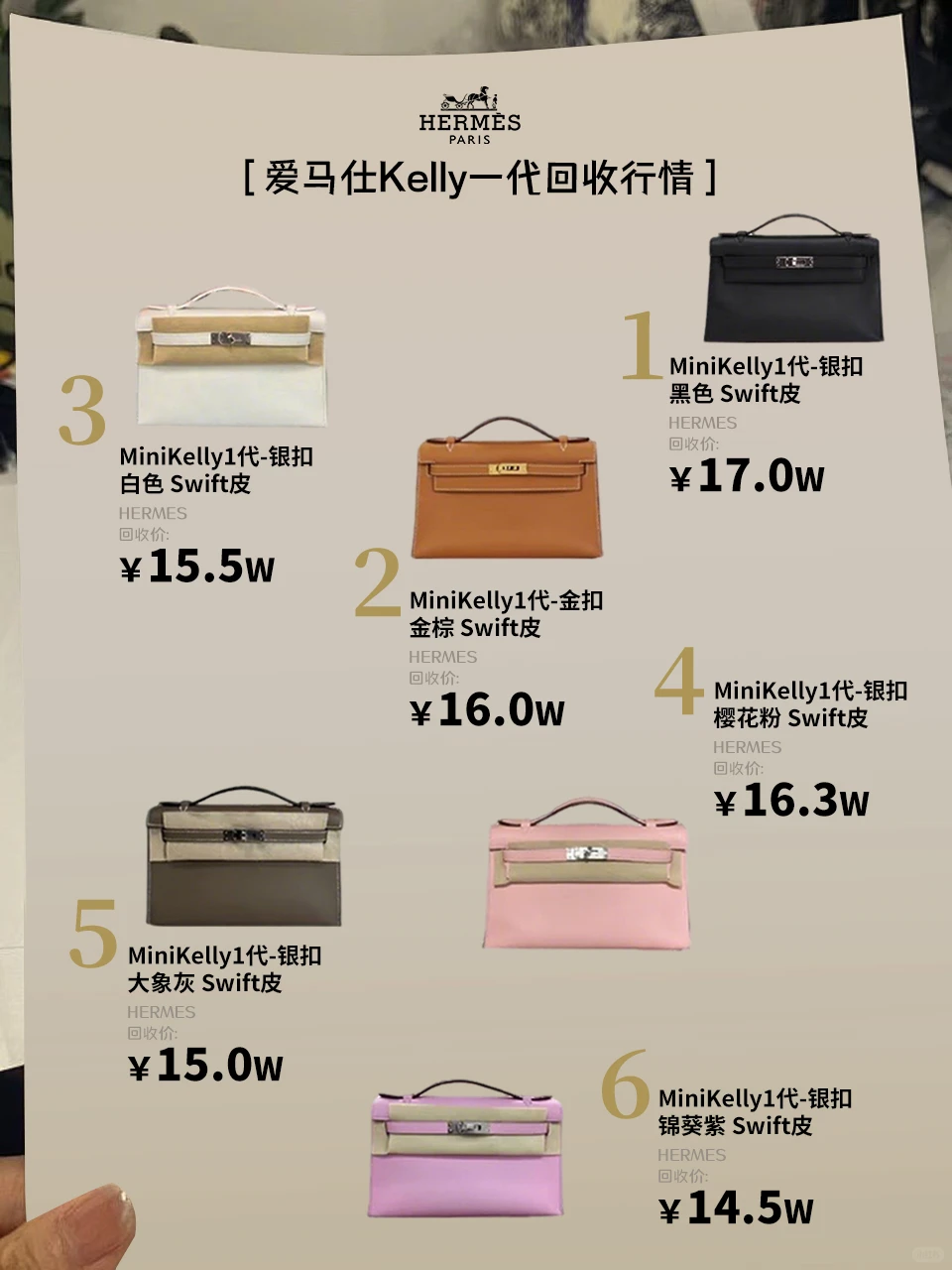 顶不住了🆘一代行情直线下跌！赶紧出吧