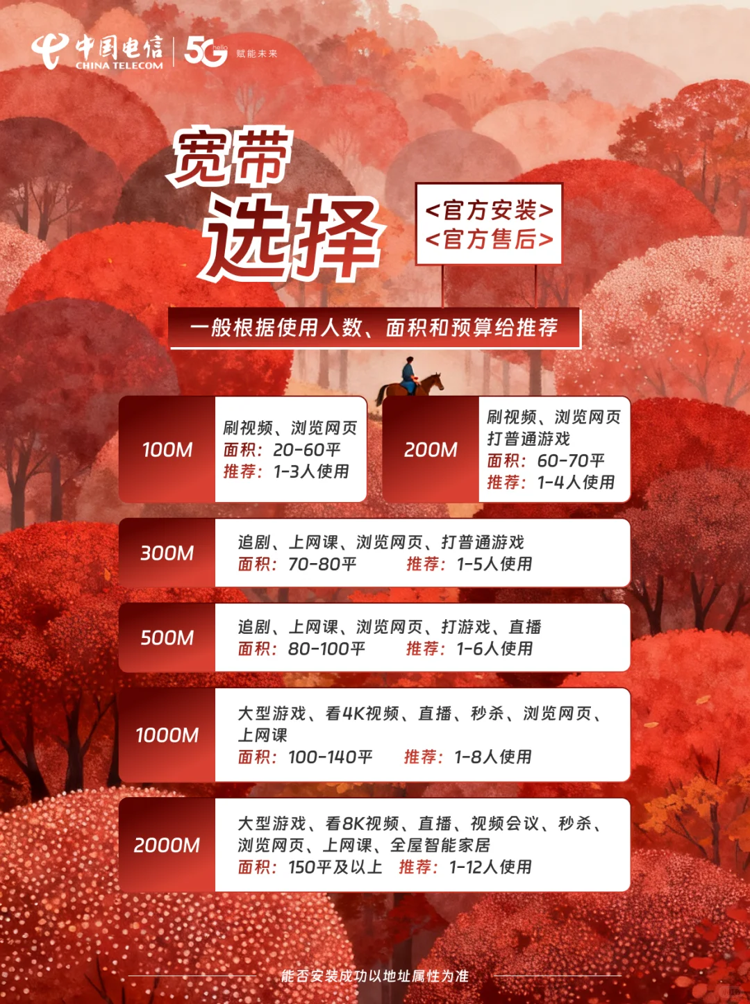 上海电信宽带价格大揭秘！🔥