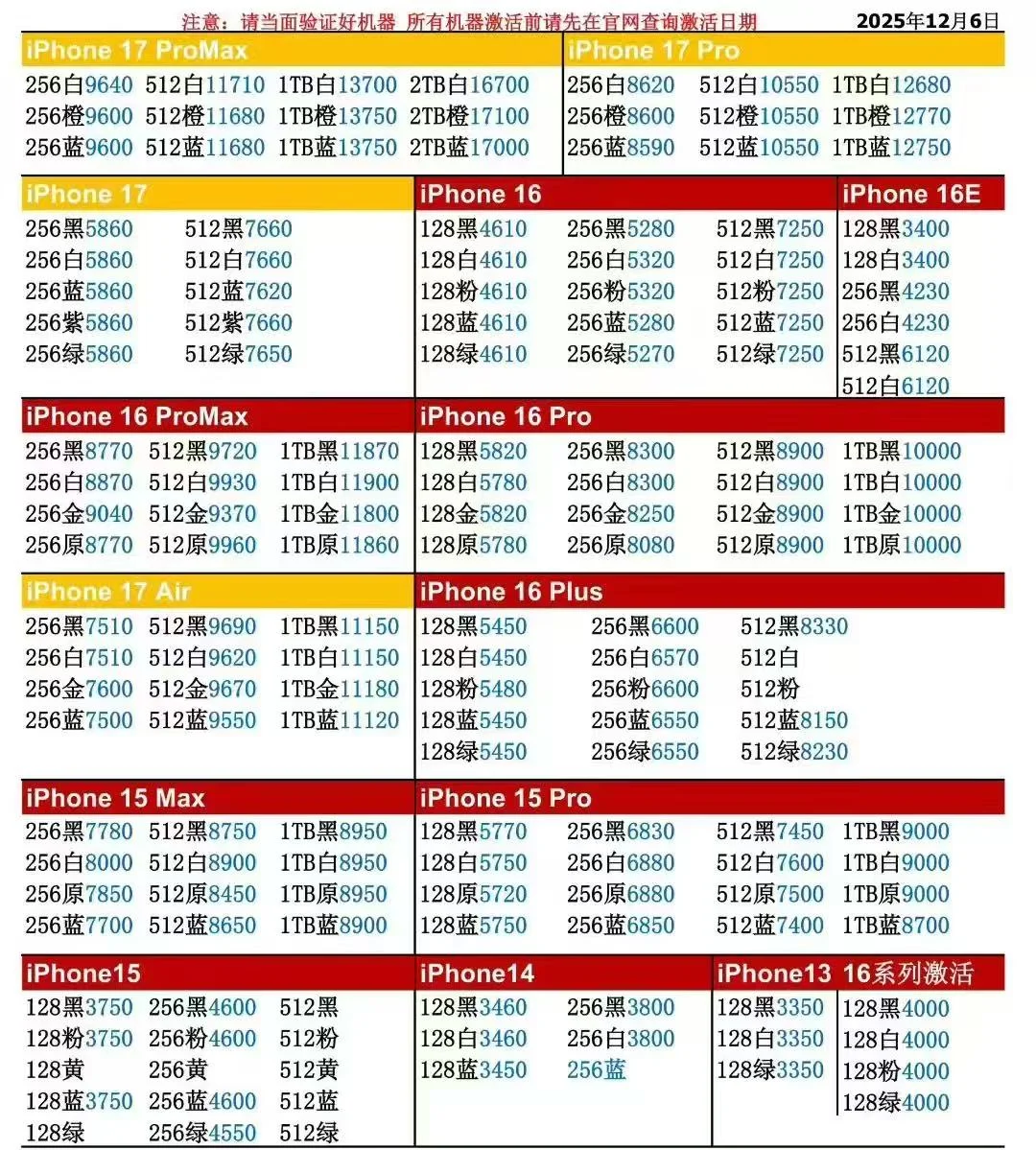 深圳12月6日国行苹果手机批发价格行情