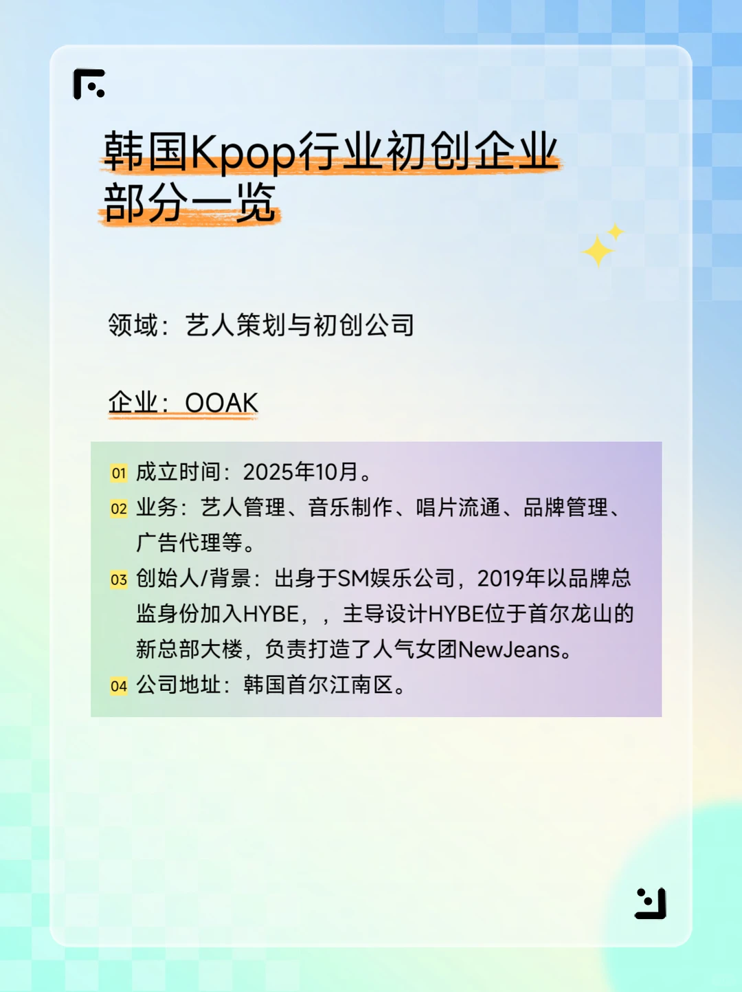 韩国Kpop行业初创公司部分一览-艺人经纪