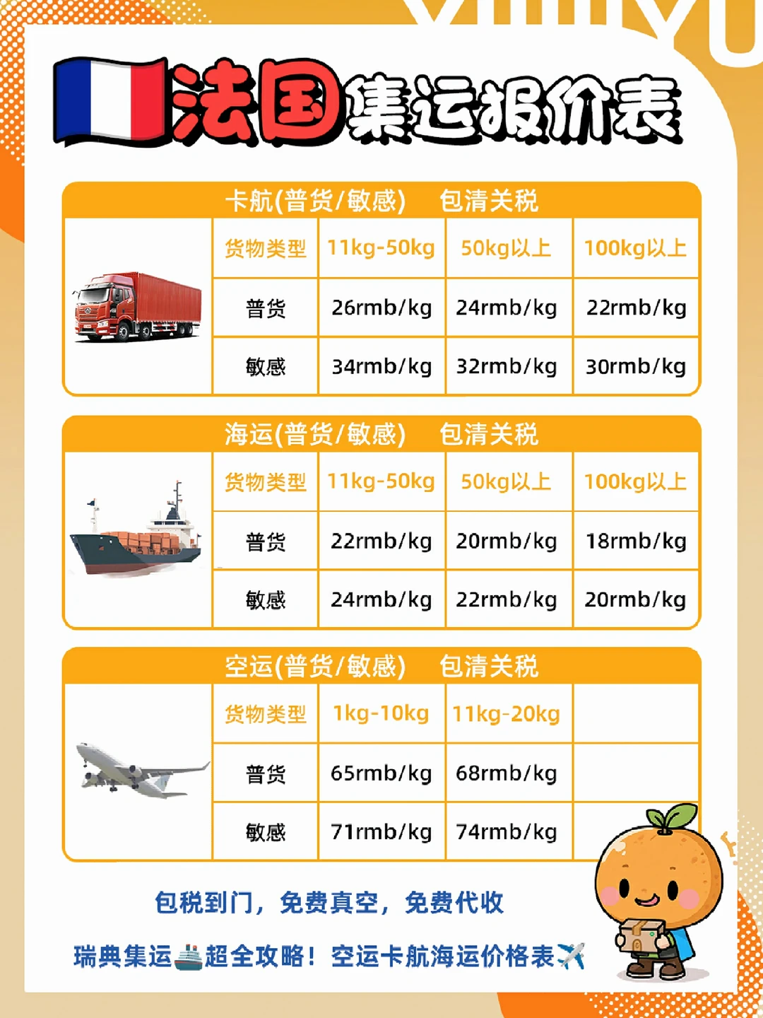 双十二法国集运攻略附价格表，请友友查收！