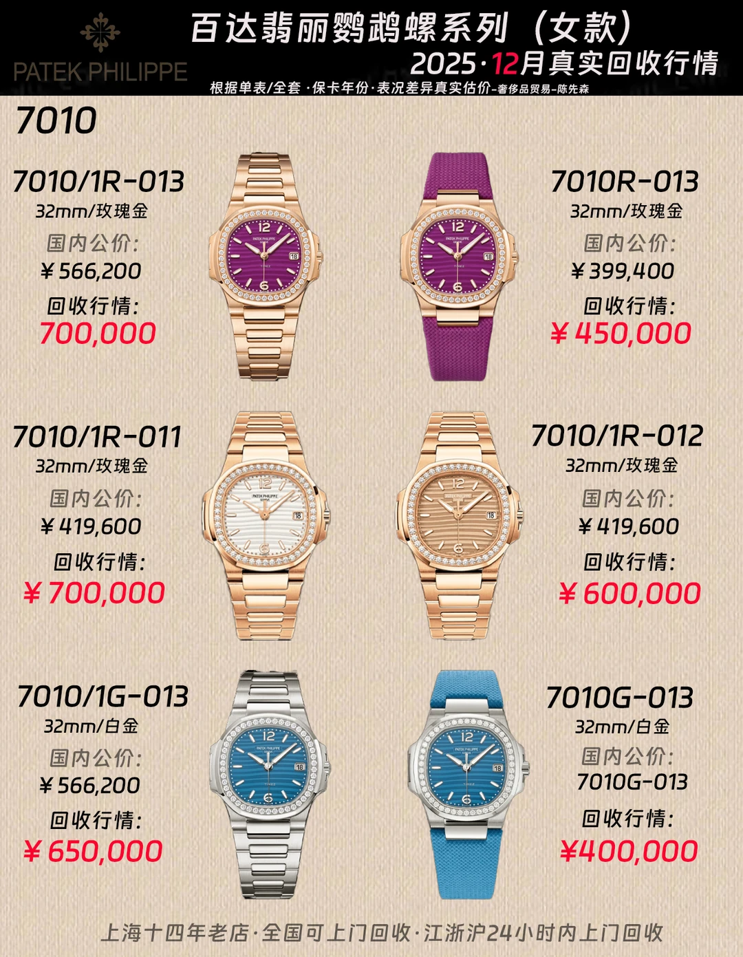 百达翡丽鹦鹉螺女款二级市场回收行情