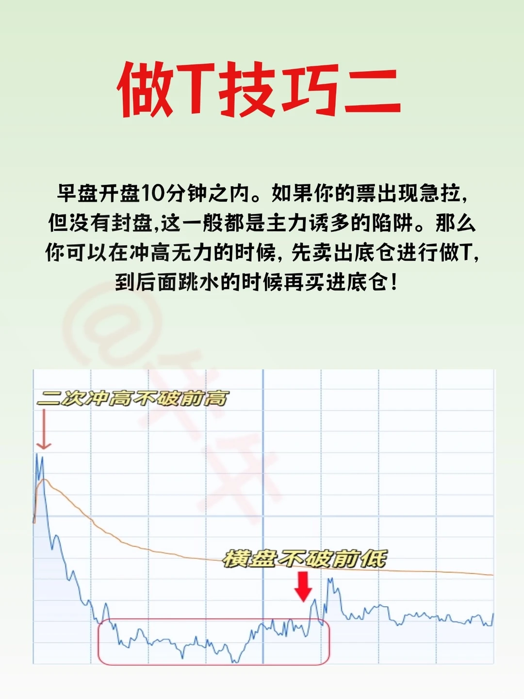学会这5个做T技巧、一年数倍很轻松