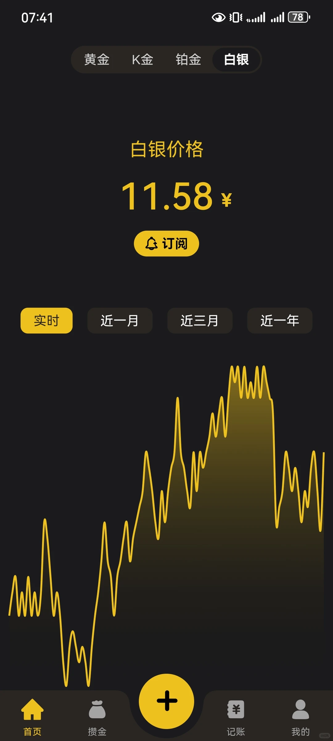 2025.11.23 今日实时银价