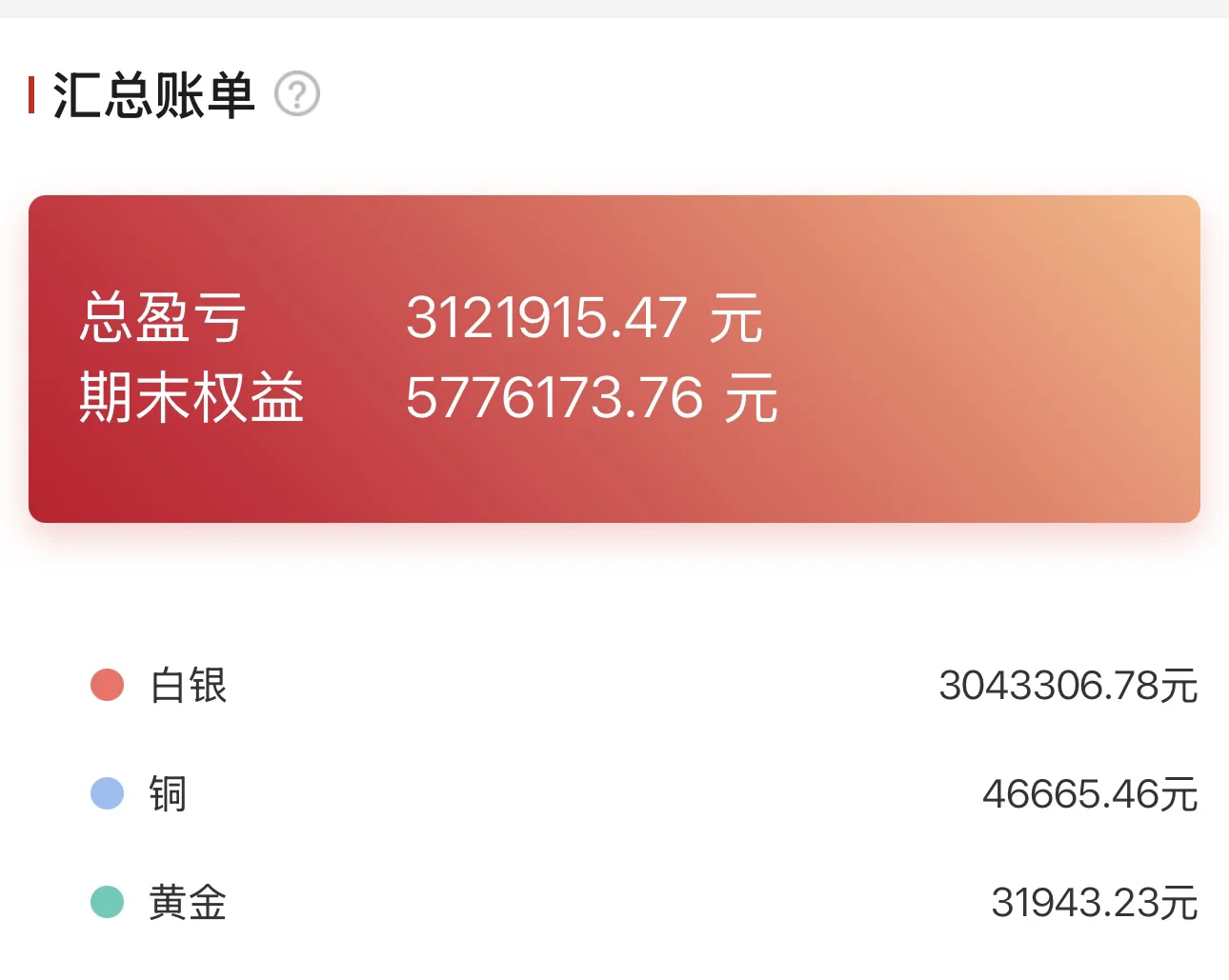 白银会在未来大幅度上涨