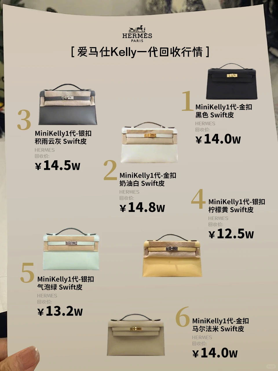 顶不住了🆘一代行情直线下跌！赶紧出吧