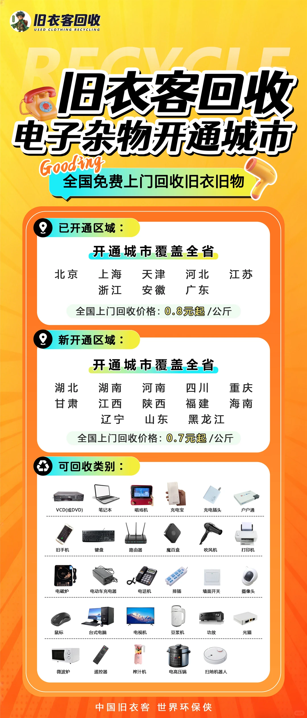 最新的电子杂物开通地区和价格图