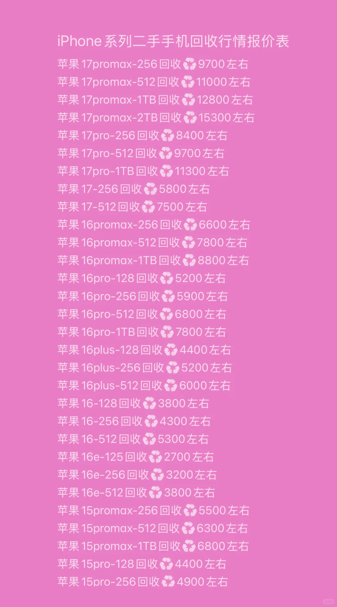 郑州最新苹果行情价格来了