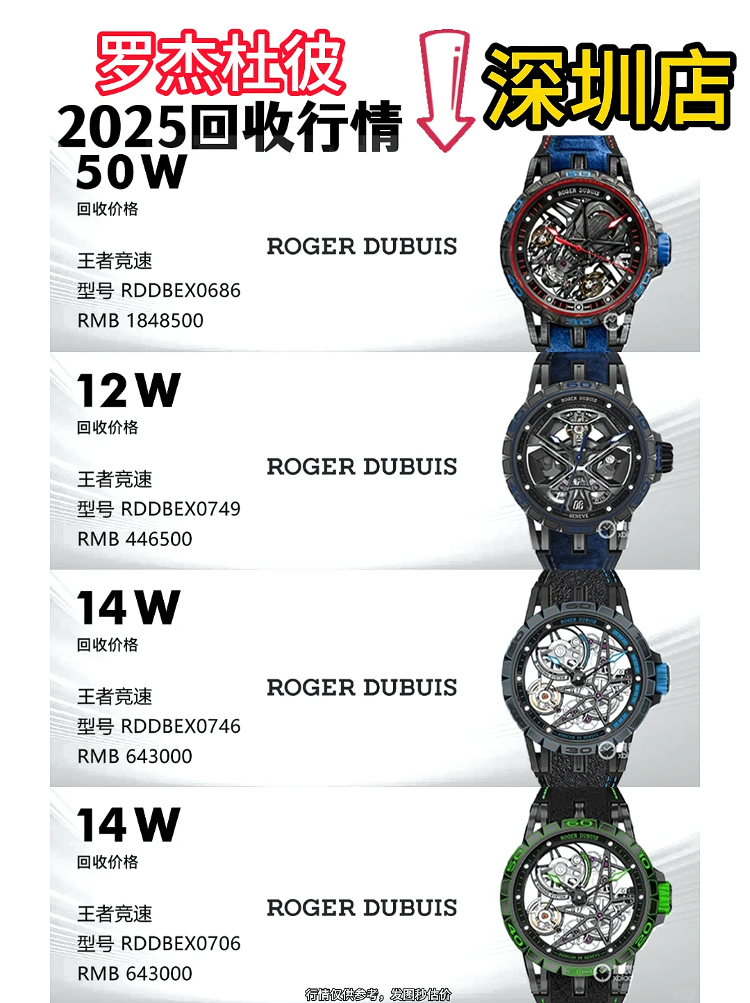 罗杰杜彼最新回收行情它来了！！