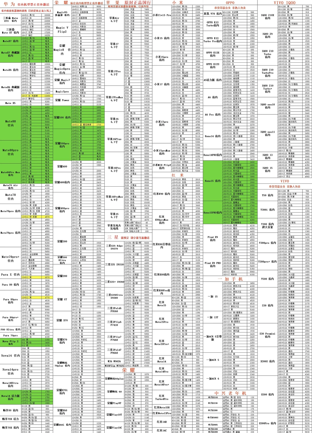 郑州手机批发价 已更新12月5日