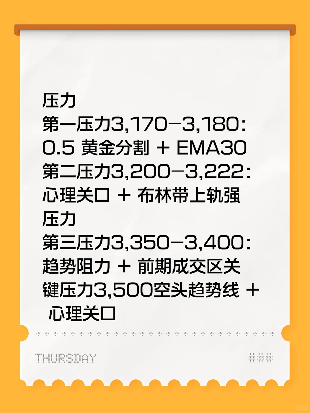 12.4以太行情分析