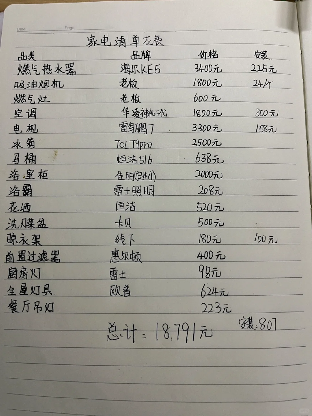 家电清单，看看大家的家电都花了多少💰？