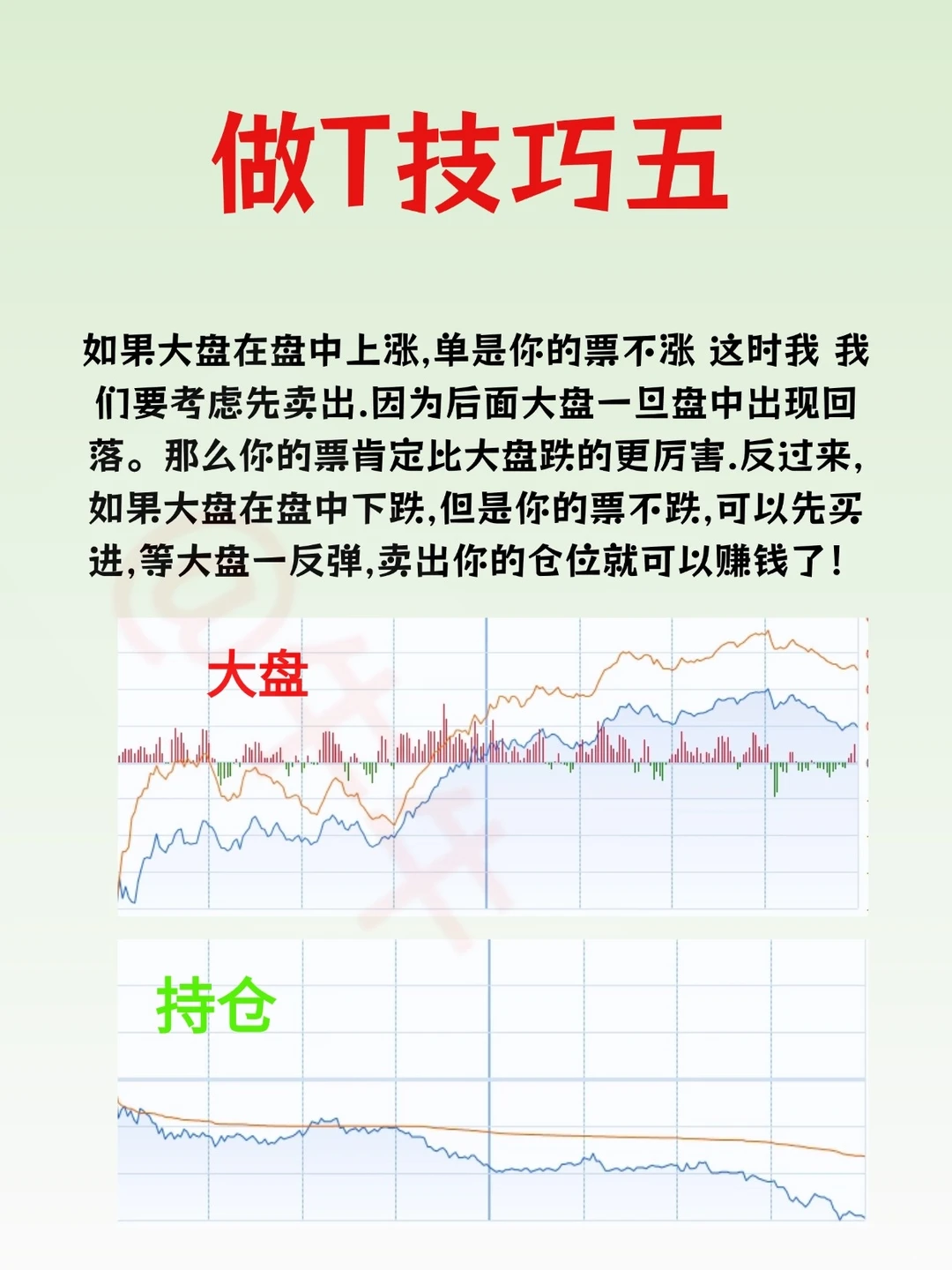 学会这5个做T技巧、一年数倍很轻松